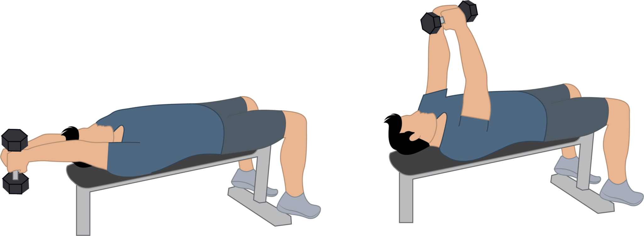 Comment perdre la graisse des pectoraux facilement et efficacement