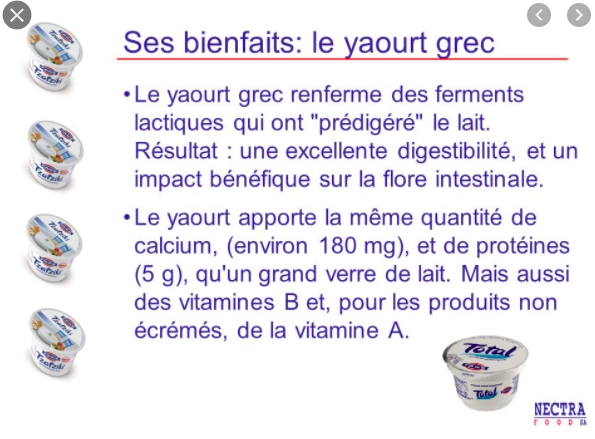 Bienfais des yaourt à la grec