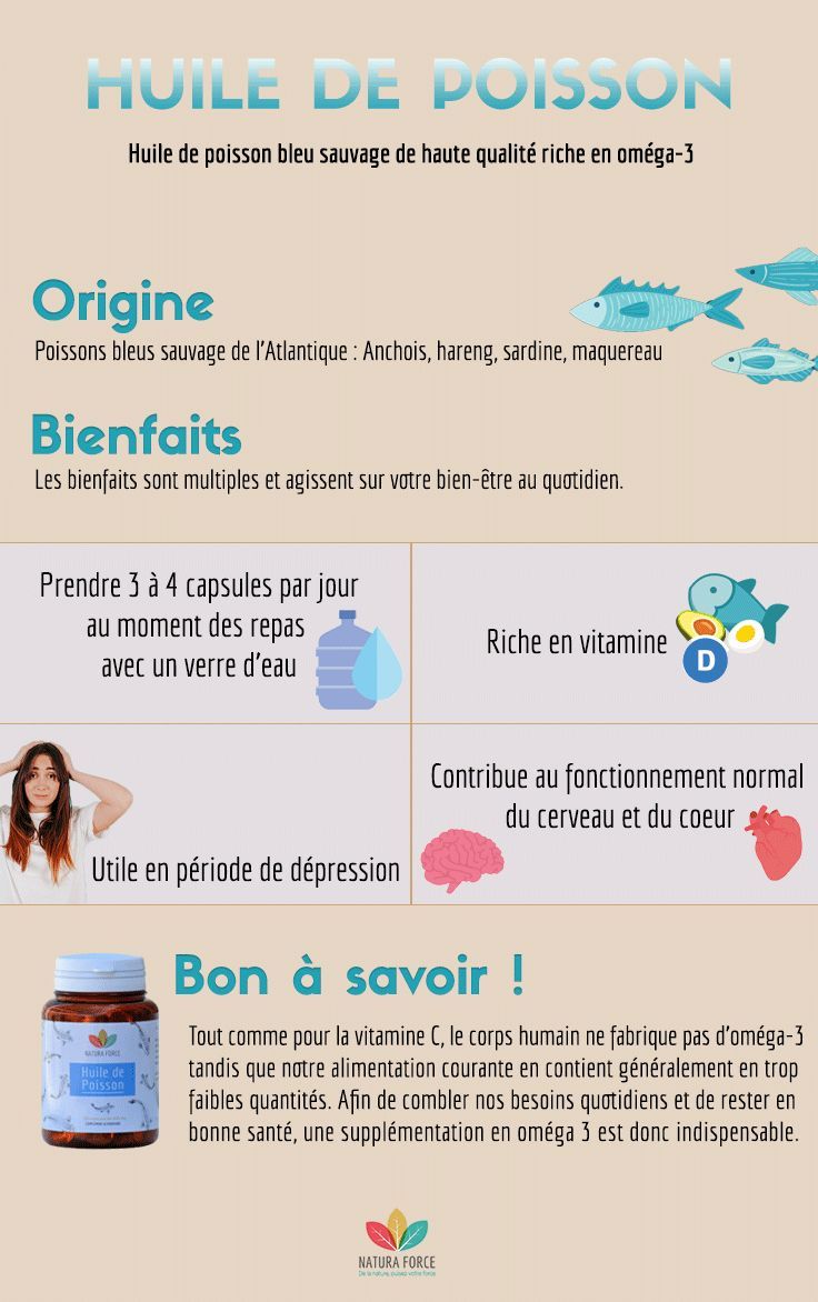 Deux menus pour manger 3000 calories par jour