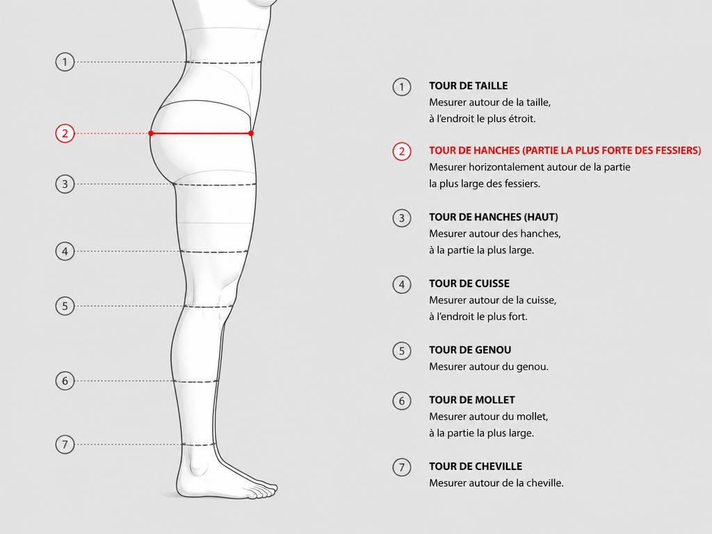 tour de cuisse femme comment mesurer